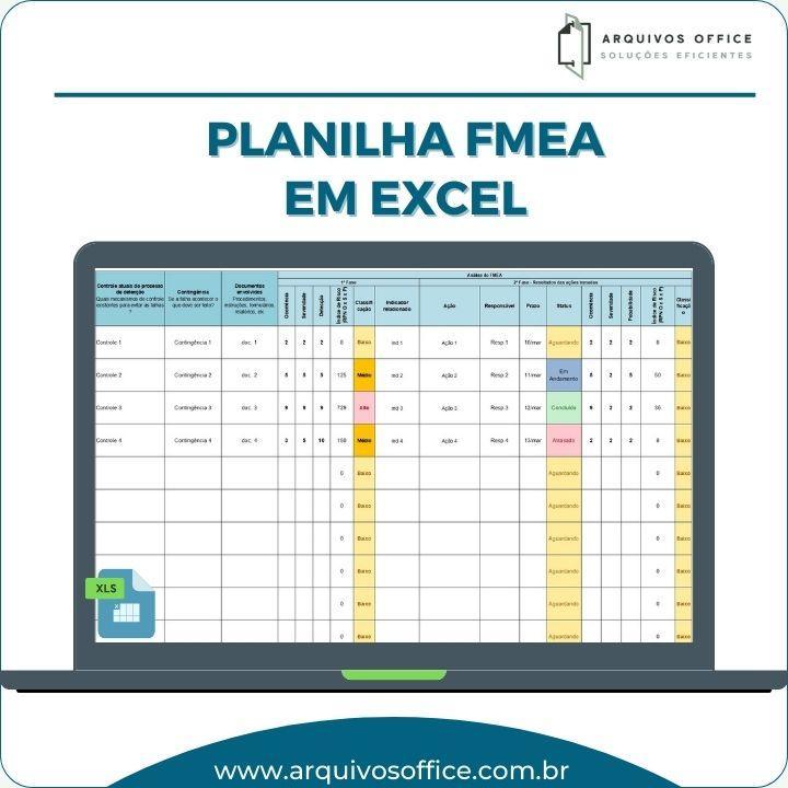 Planilha FMEA de Análise do Modo de Falha e Efeito em Excel