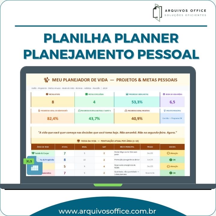 Planner Planejamento Estratégico Pessoal - Visão Geral