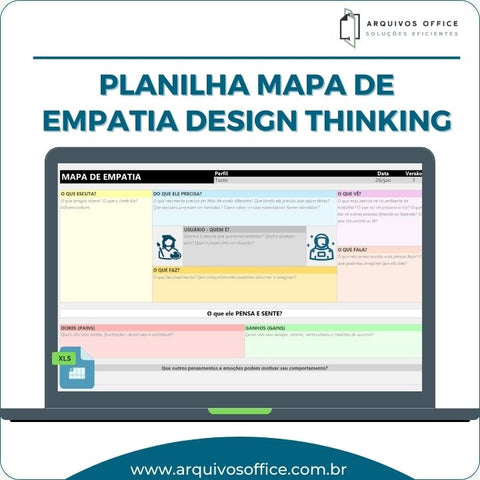Modelo de planilha mapa de empatia editável exibindo os quadrantes o que ele vê, pensa, ouve e fala.