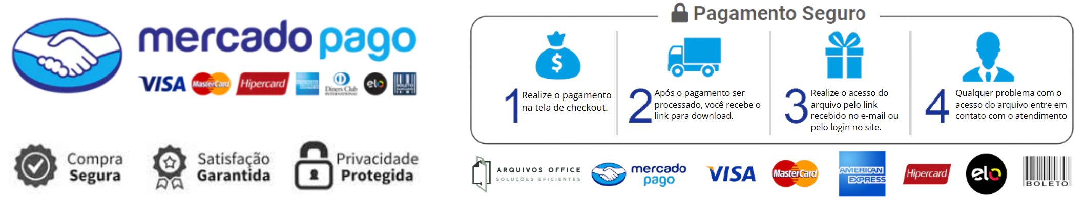 ARQUIVOS OFFICE