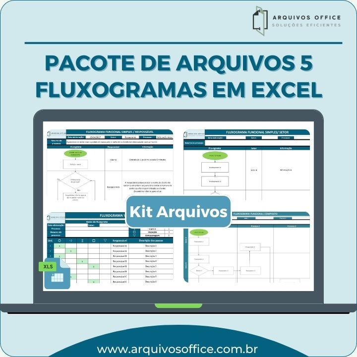 Imagem mostrando o Pacote de arquivos com 5 modelos de planilhas de Fluxogramas em Excel, destacando diferentes tipos de fluxogramas para organização de processos.