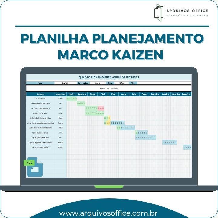 Planilha Marco Kaizen Lean com Planejamento Anual em Excel mostrando a organização de eventos ao longo do ano.