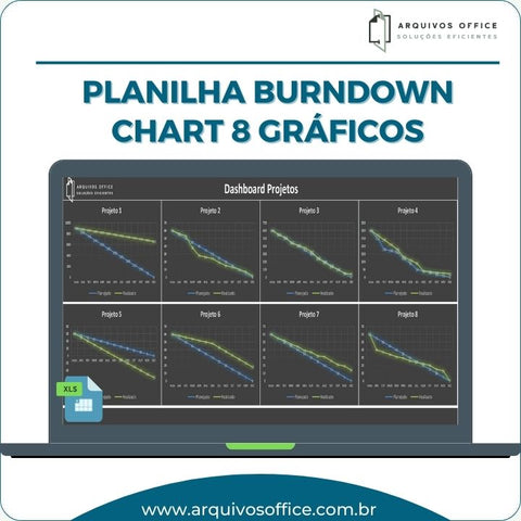 Planilha Scrum Burndown Chart com 8 gráficos Darkmode