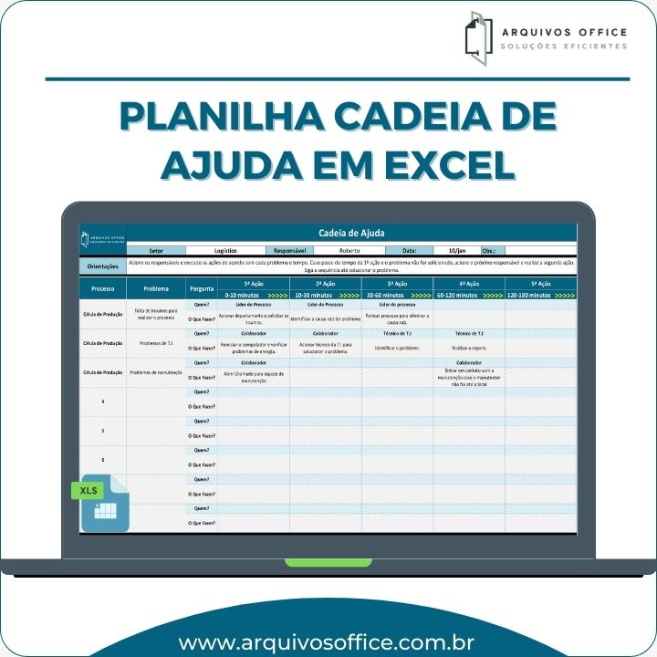 Imagem da Planilha Cadeia de Ajuda em Excel mostrando um fluxograma de ações e responsáveis para a solução de problemas em processos.