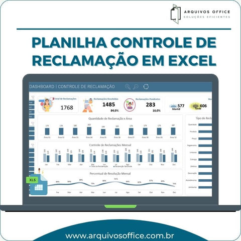 Planilha Controle de Reclamação e SAC com Dashboard