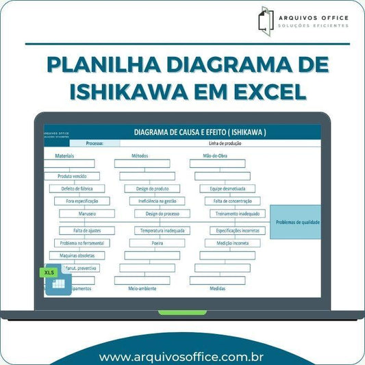 Planilha Diagrama de Ishikawa em Excel para identificação de causas e efeitos