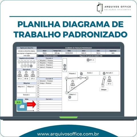 Planilha Diagrama de Trabalho Padronizado