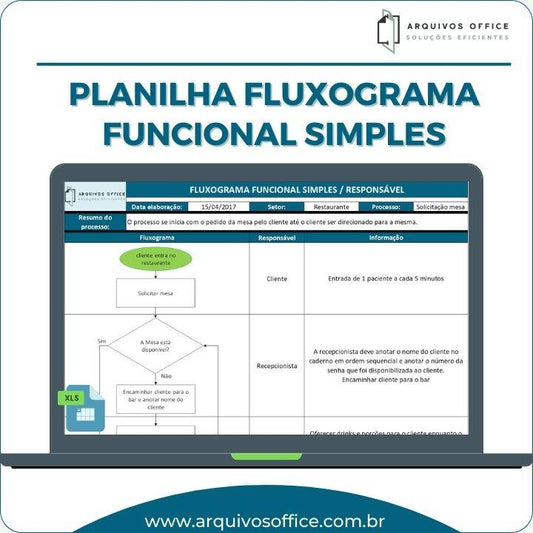 Imagem da Planilha Fluxograma Funcional Simples em Excel mostrando um fluxograma detalhado com etapas e responsáveis definidos.
