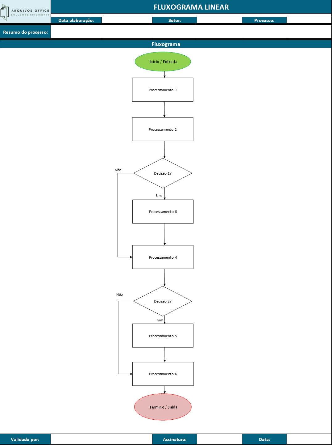 Interface da planilha de fluxograma em Excel com elementos de fluxograma prontos para uso.