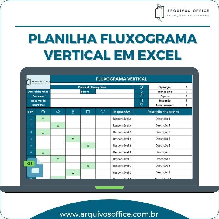 Imagem mostrando uma das planilhas do Pacote de arquivos com 5 modelos de planilhas de Fluxogramas em Excel, destacando o fluxograma vertical