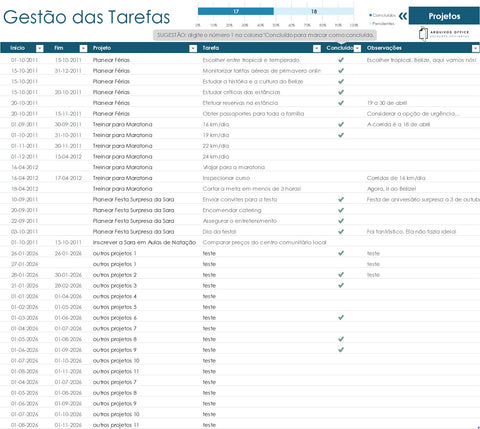 Exemplo de lista de tarefas e controle financeiro dentro da planilha de organização pessoal