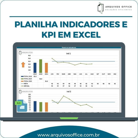 Planilha Indicadores Kpi em Excel
