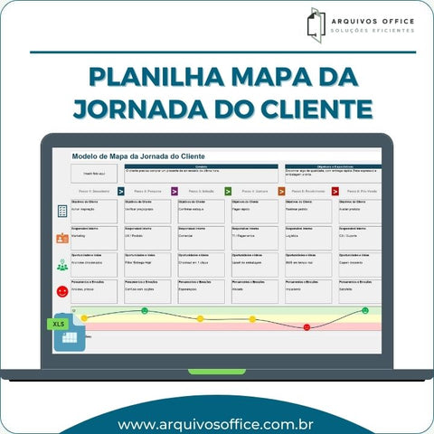 Planilha Mapa de Jornada do Cliente em Excel