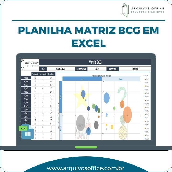 Planilha Matriz Análise BCG em Excel com Gráfico de Bolhas, ideal para definir e comparar produtos e unidades de negócio baseado na participação e crescimento do mercado.