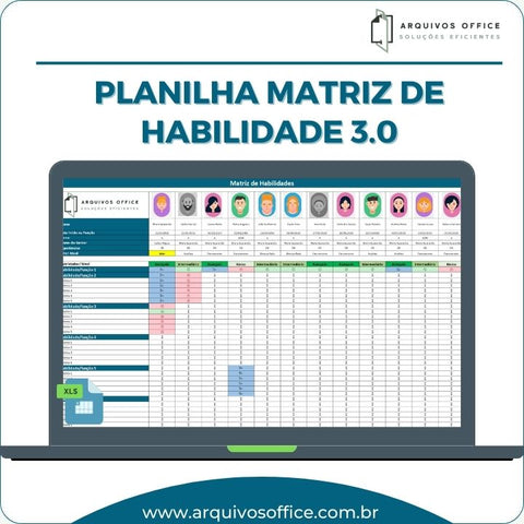 Planilha Matriz de Habilidade e Treinamento em Excel RH 3.0