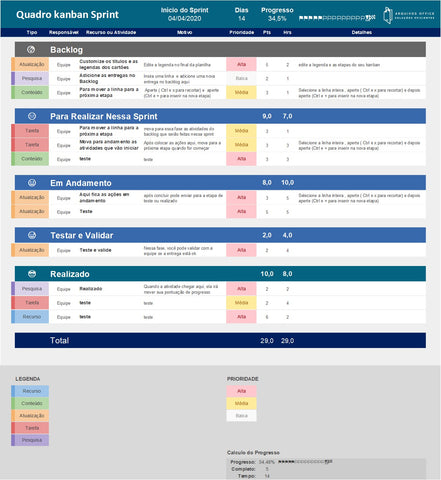 planilha plano de açaõ quadro agile scrum em excel
