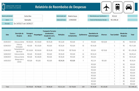 Planilha de Reembolso em Excel, Modelo de Relatório de Reembolso, Ferramenta de Reembolso modelo